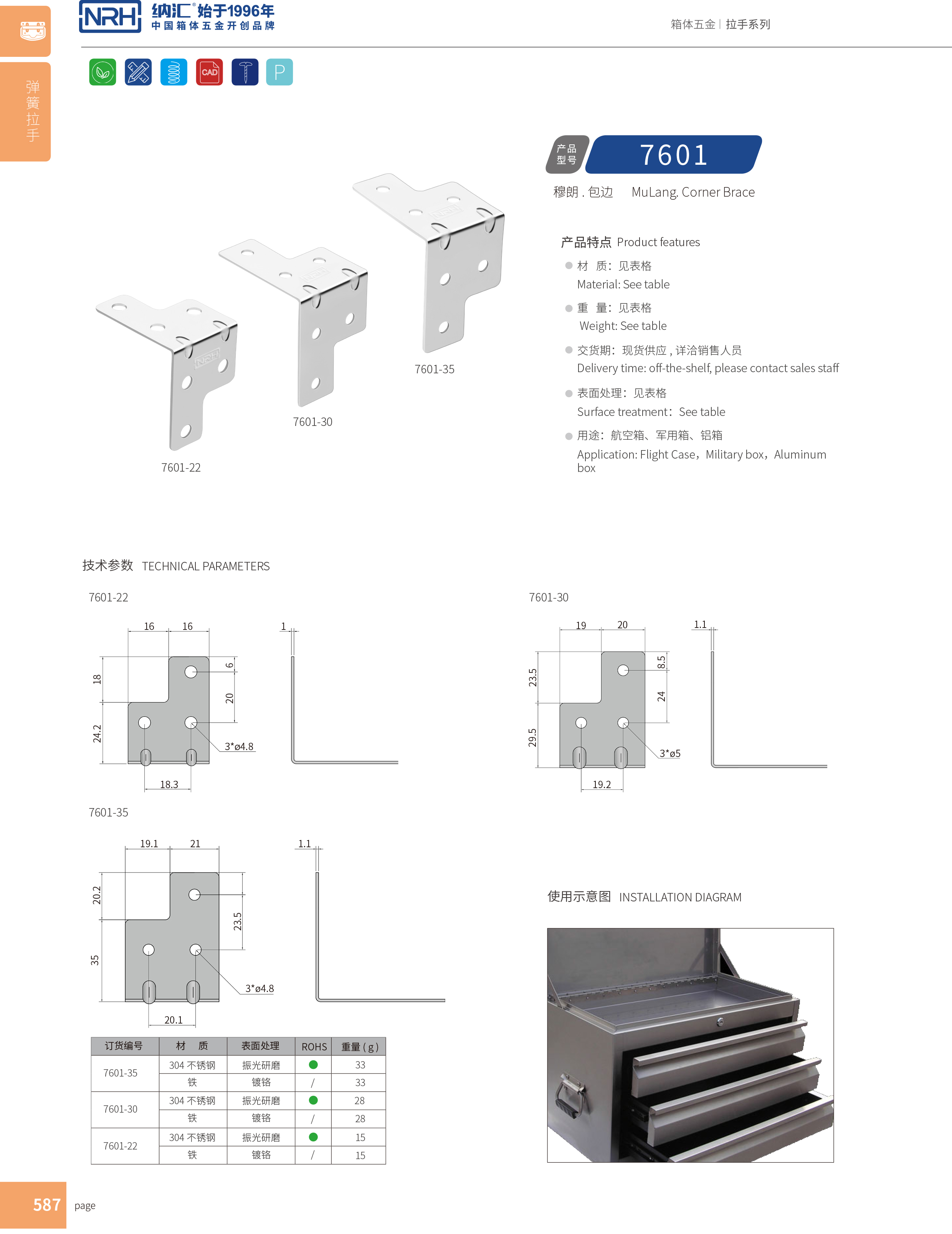 包边7601-30箱体护角_重型木箱护角_NRH流氓软件下载APP大全免费下载大全包边 