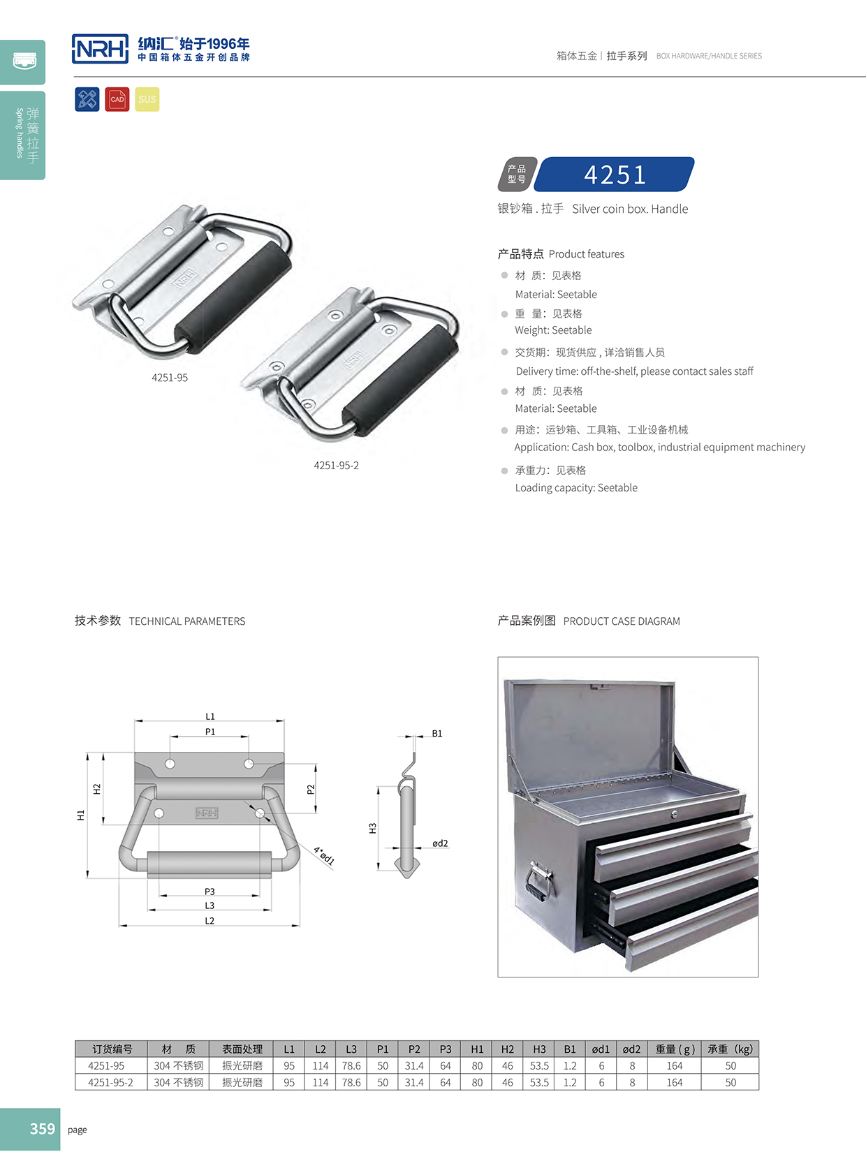 流氓软件下载APP大全免费下载大全/NRH 运钞箱不锈钢免费看大片的 4251