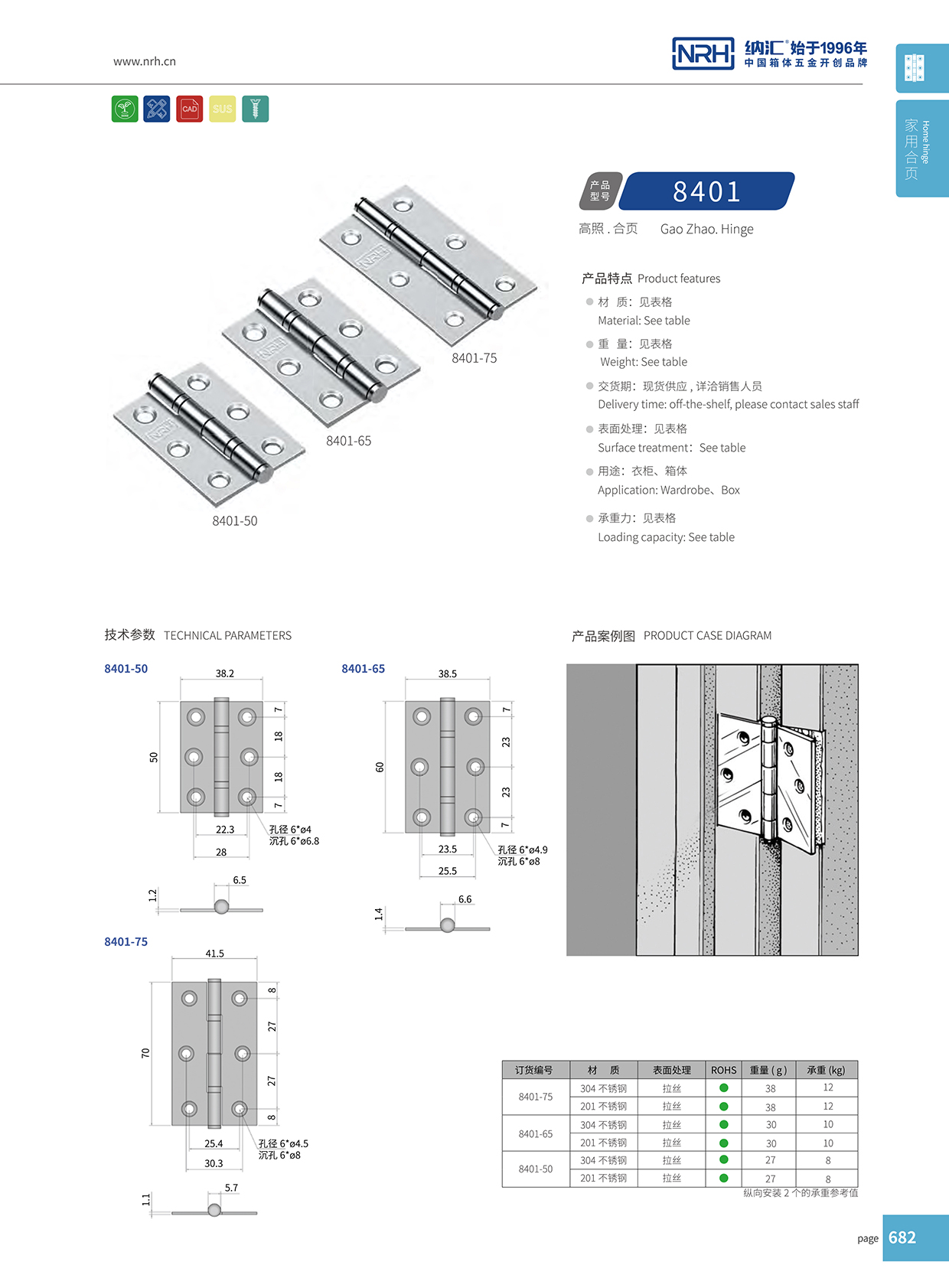 流氓软件下载APP大全免费下载大全/NRH 房门一级A爱做片观看免费 8401-65-SUS201-Z