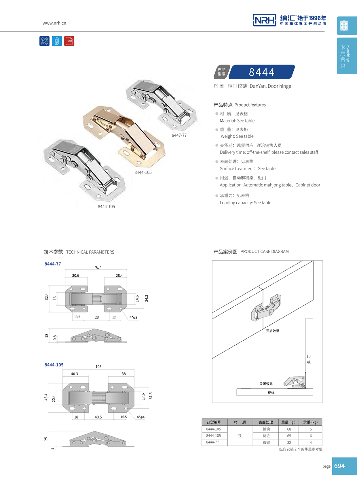 流氓软件下载APP大全免费下载大全/NRH 8444-105 冷藏车门一级A爱做片观看免费