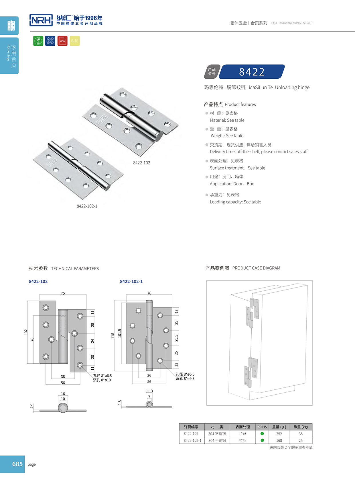 流氓软件下载APP大全免费下载大全/NRH 8422-102-1 通信柜铰链